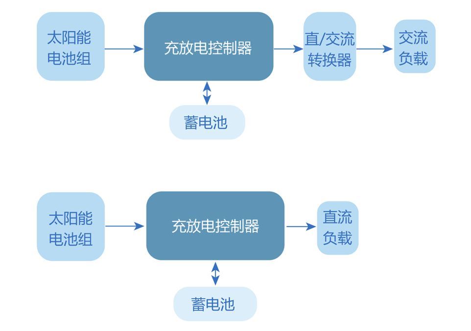 QQ圖片20201225141328.png QQ圖片20201225141328.png