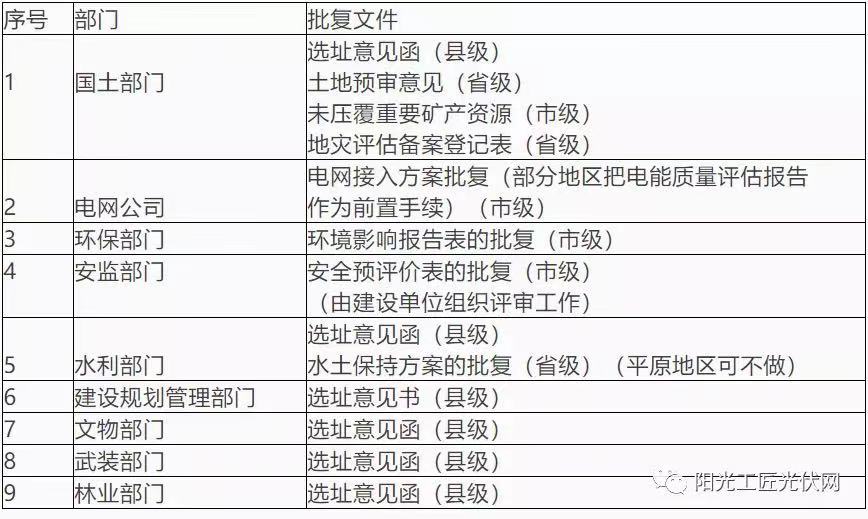 微信圖片_202103251649153.jpg 微信圖片_202103251649153.jpg