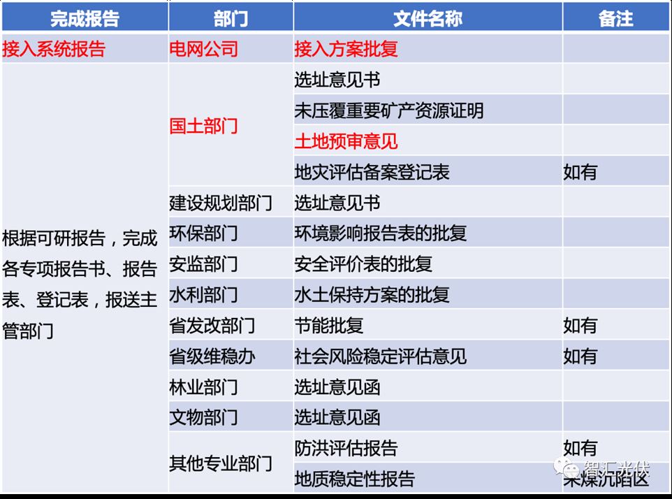 62015d2930f55639c7b30908e0df5b38.png 62015d2930f55639c7b30908e0df5b38.png