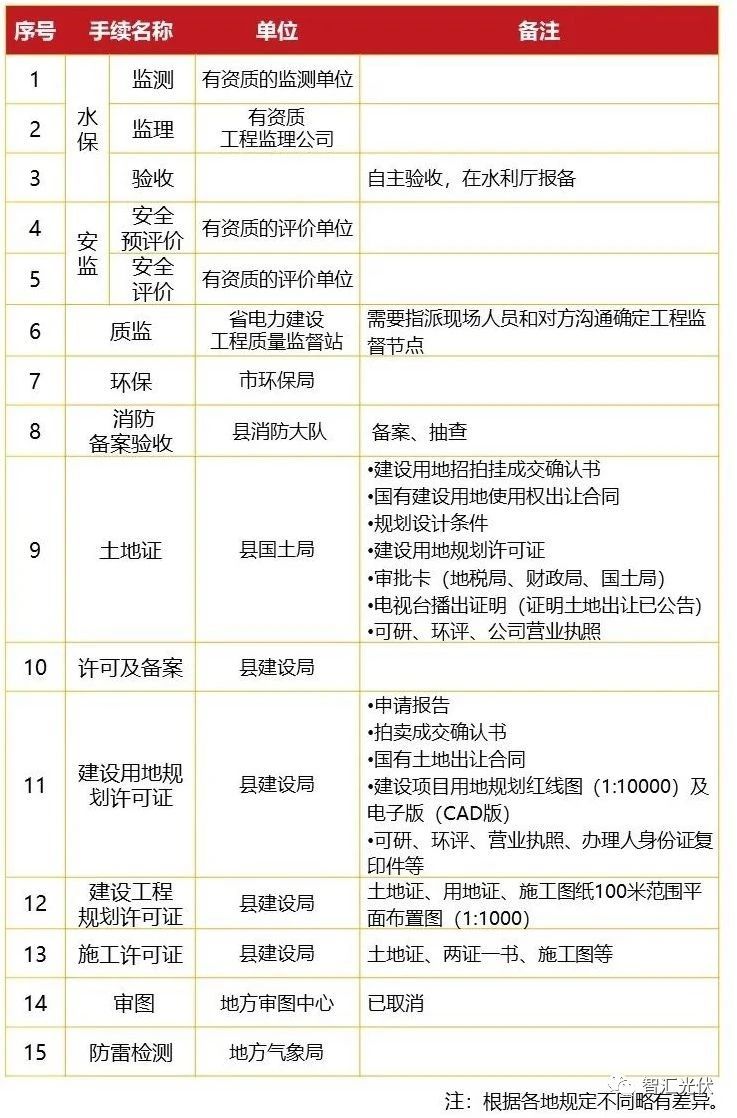 bdc3c86072404490699b06911dc090bd.jpg bdc3c86072404490699b06911dc090bd.jpg